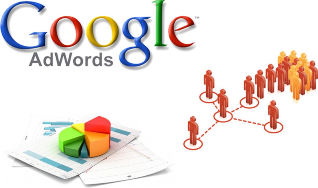 Adwords seo